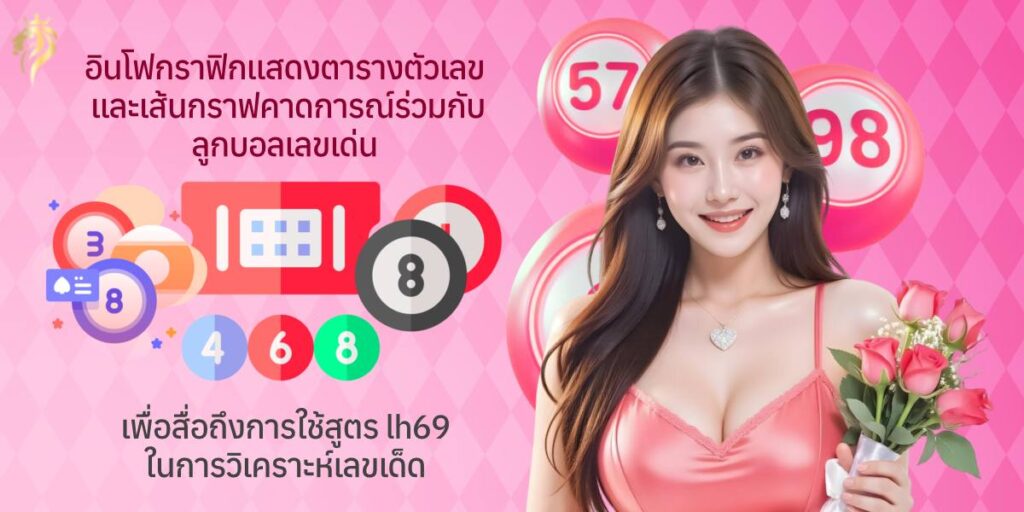 อินโฟกราฟิกแสดงตารางตัวเลขและเส้นกราฟคาดการณ์ ร่วมกับลูกบอลเลขเด่น เพื่อสื่อถึงการใช้สูตรหวย LH69 ในการวิเคราะห์เลขเด็ด อินโฟกราฟิกแสดงตารางตัวเลขและเส้นกราฟคาดการณ์ ร่วมกับลูกบอลเลขเด่น เพื่อสื่อถึงการใช้สูตรหวย LH69 ในการวิเคราะห์เลขเด็ด